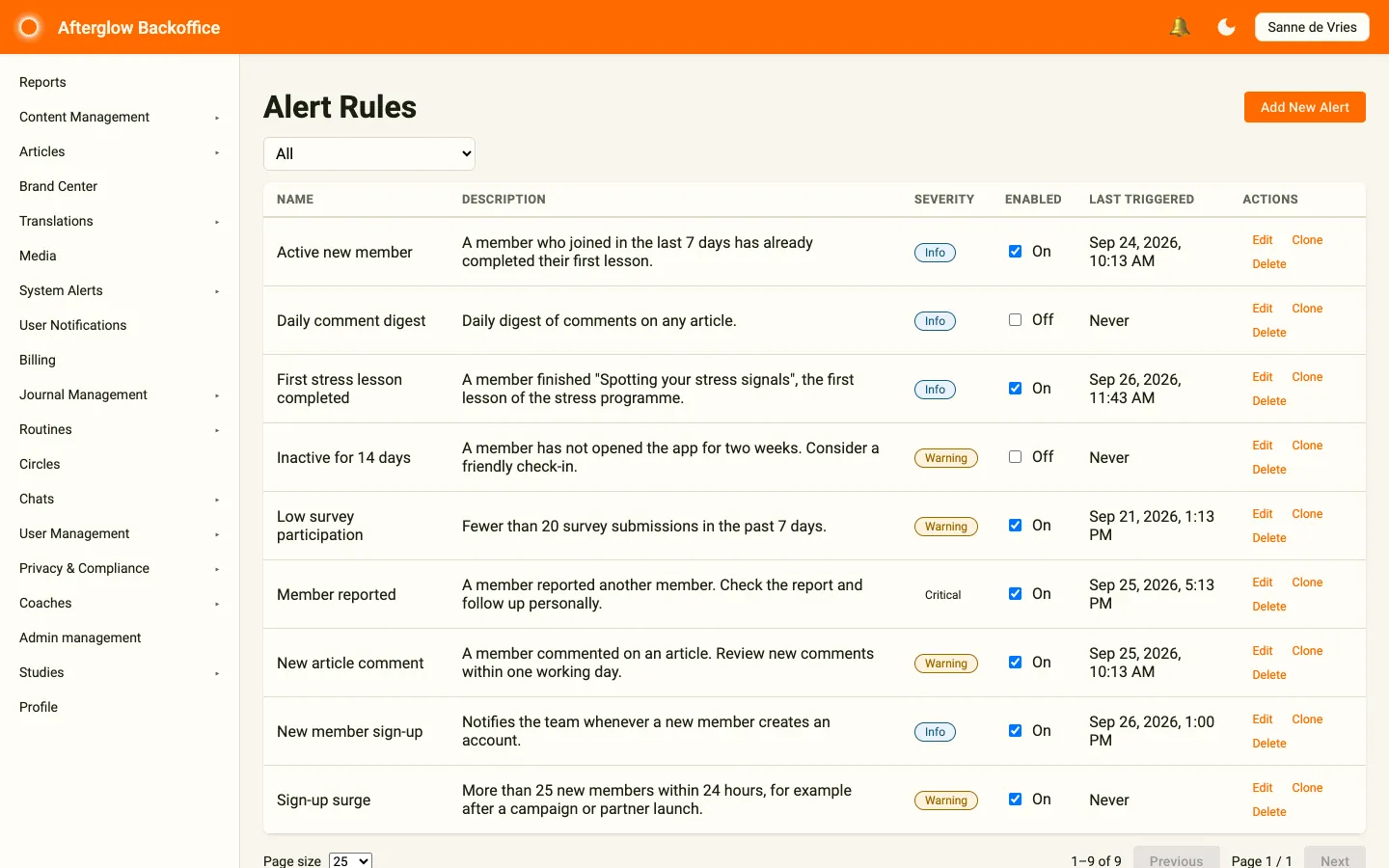 The Alert Rules page showing configured rules with description, severity, enabled toggle, last triggered date and actions