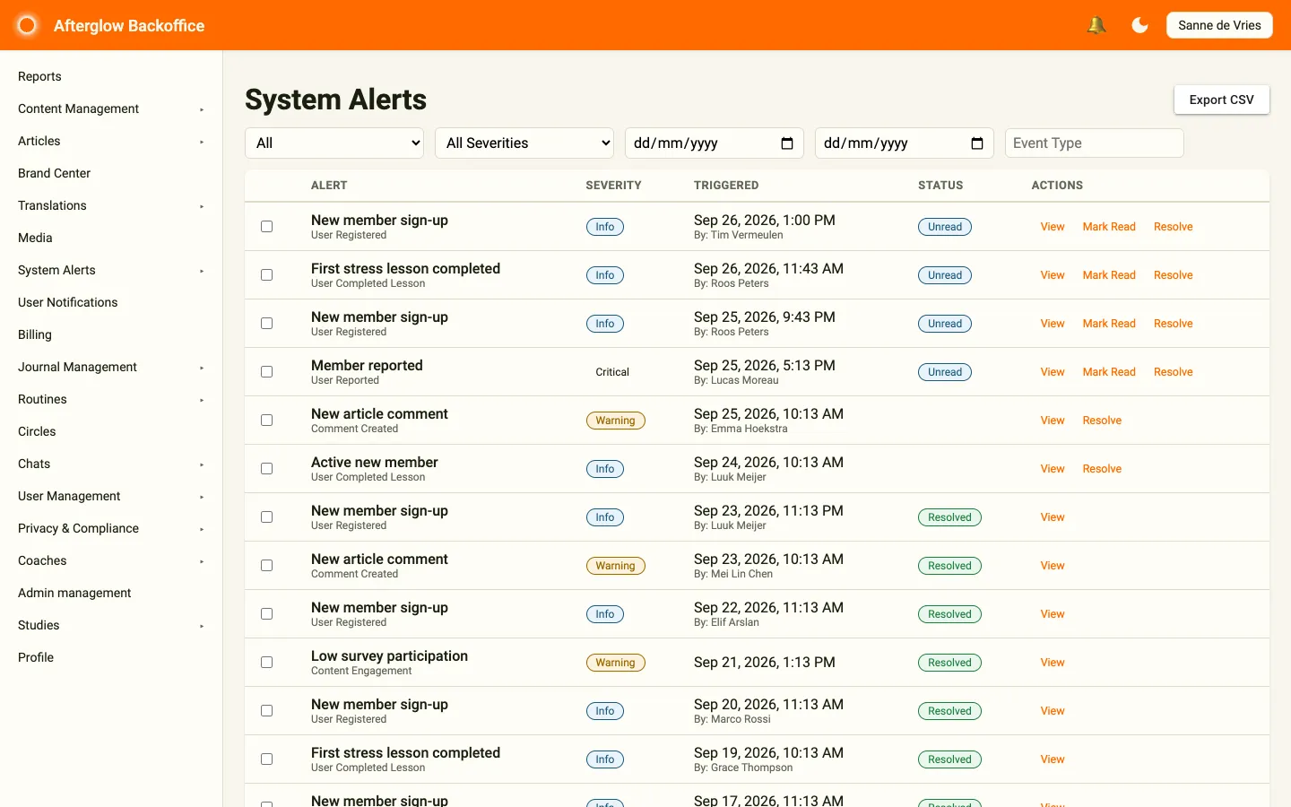 The System Alerts page showing the filter bar, triggered alerts with severity, trigger time and member, status chips and actions
