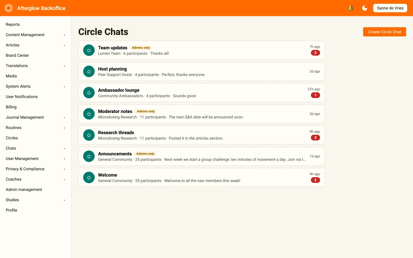 The Circle Chats page showing group conversations with chat titles, circle names, participant counts, message previews and an Admins only badge.