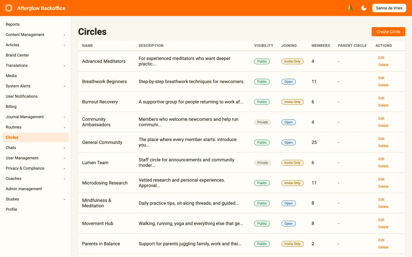 The Circles page showing a table of circles with name, description, visibility, joining mode, members, parent circle and actions columns.