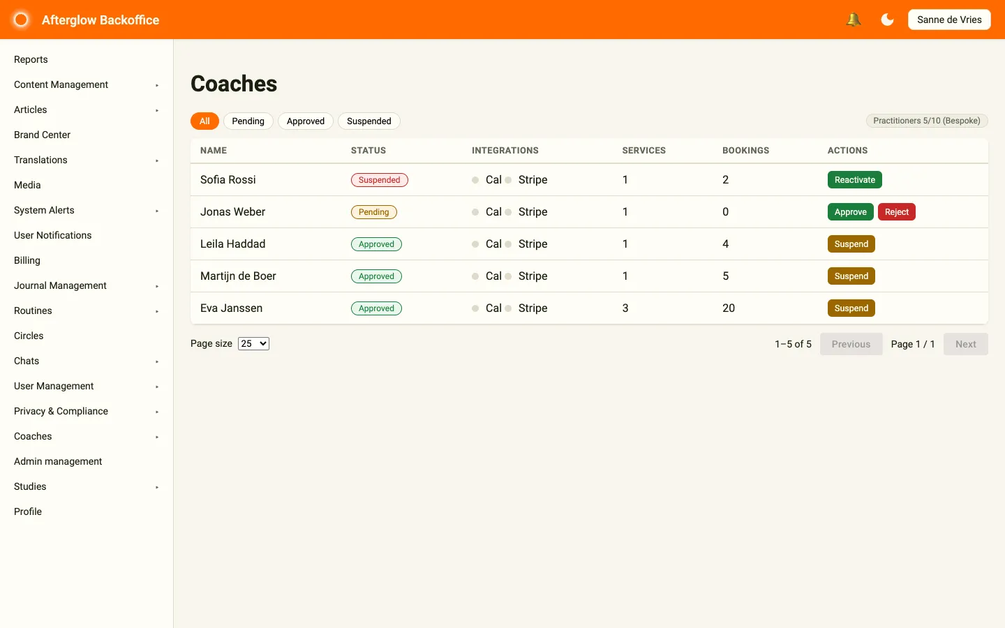 The Coaches page showing the status filter chips, the practitioner seat counter, and a table of coaches with their status and quick actions.