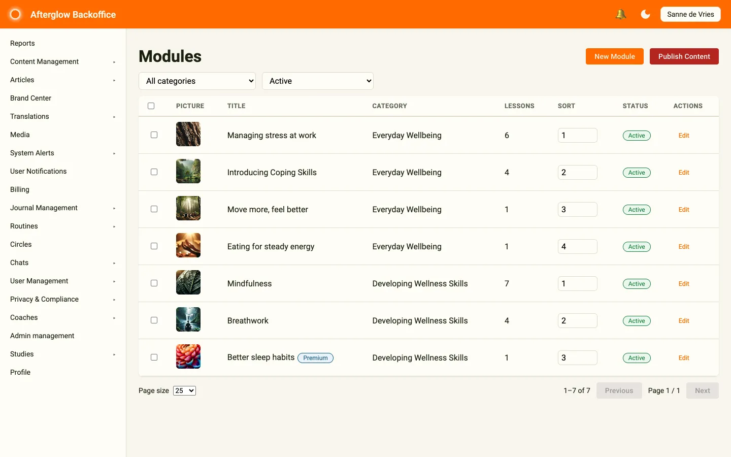 Content Management modules page