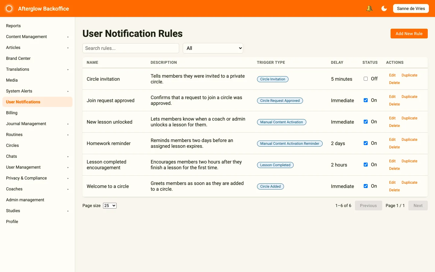 The User Notification Rules page with search, status filter, and a table of rules with trigger type, delay, status toggle and actions